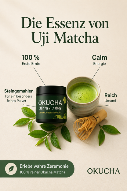 Premium Ceremonial Matcha