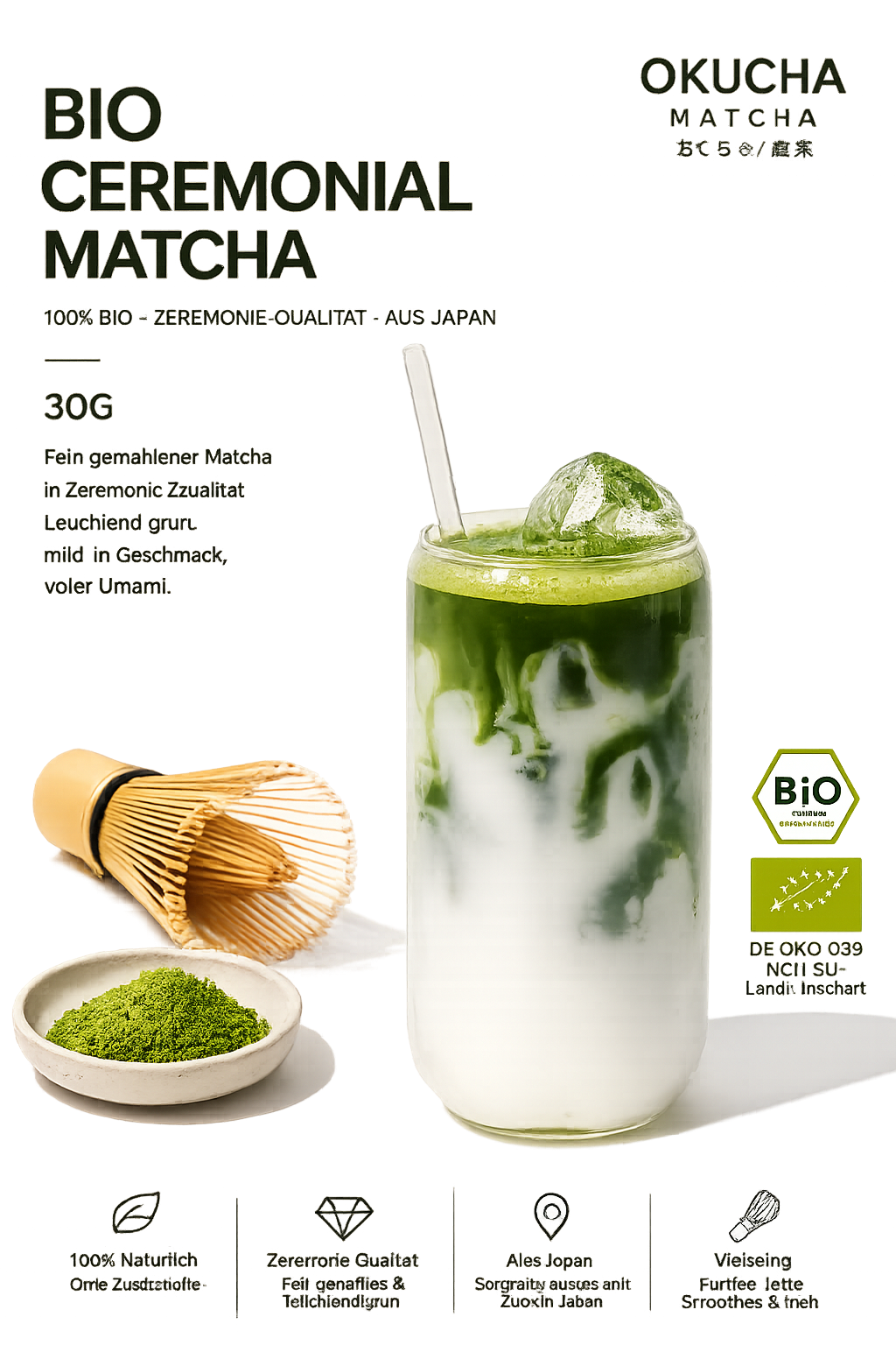 Premium Ceremonial Matcha