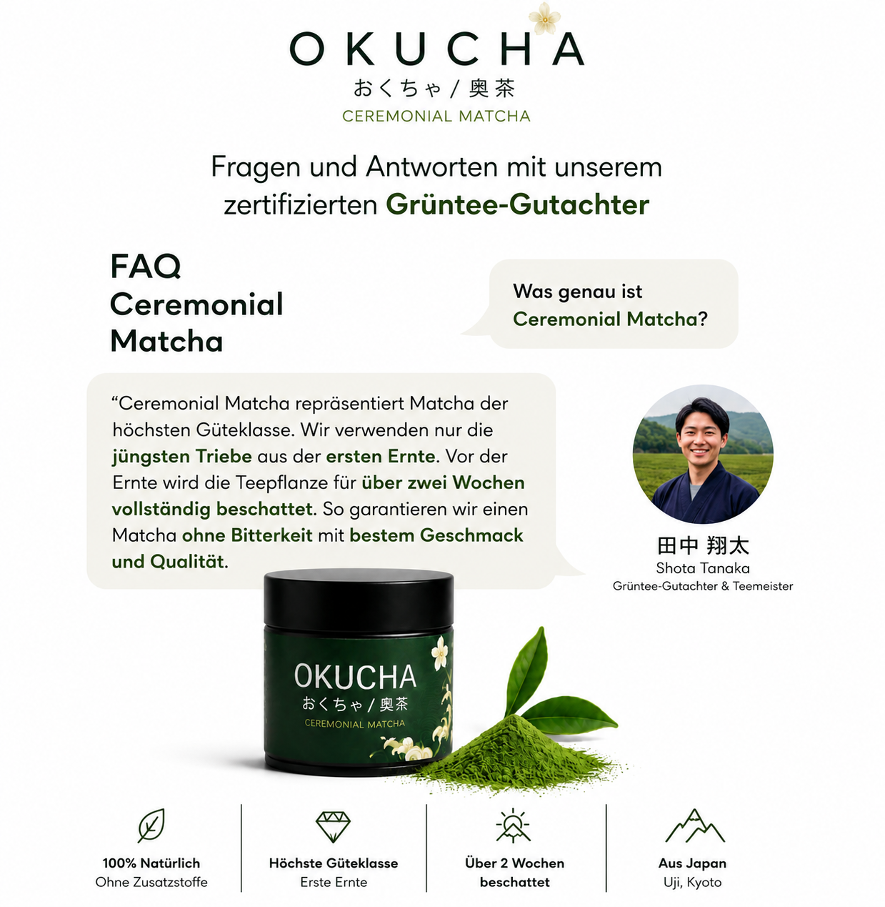 Premium Ceremonial Matcha